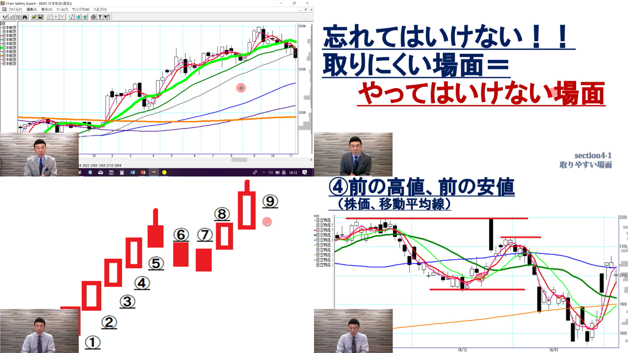 SHIROトレーダー基礎養成講座